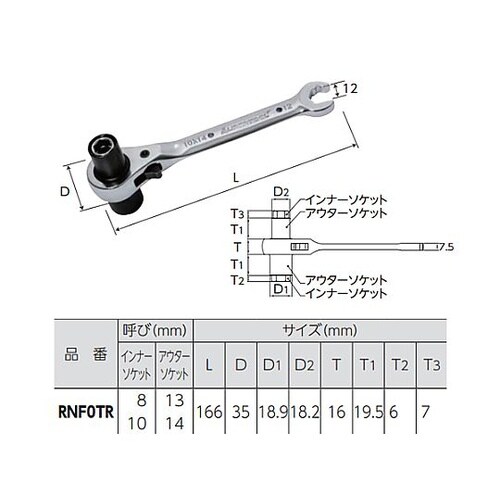 �T�T�C�Y���`�F�b�g�����`