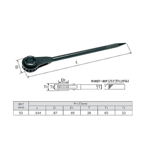 ���`�F�b�g�����`�i���͌^�^�V�m�t�j