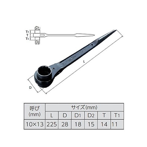 両口ラチェットレンチ