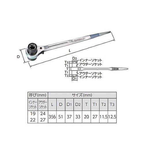 �S�T�C�Y���`�F�b�g�����`