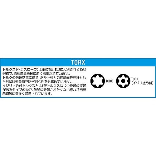 ドライバービット