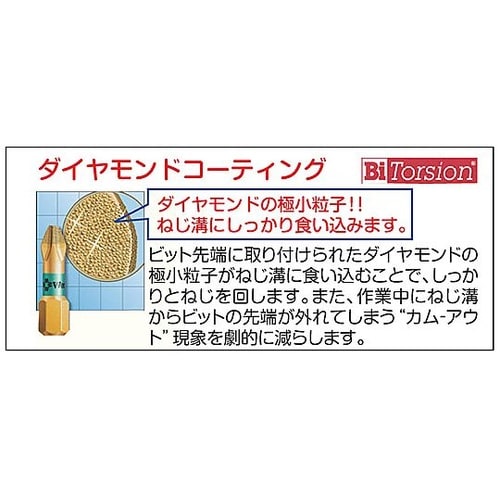 ドライバービット