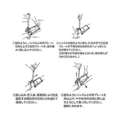 塩ビ管連結工具