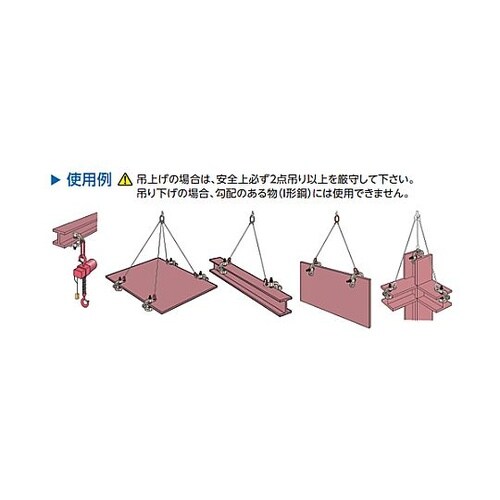 スクリュークランプ(ダブルアイ/ツイストカム式)