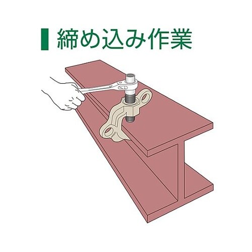 スクリュークランプ(ダブルアイ/ツイストカム式)