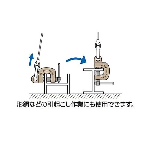 スクリュークランプ(J型/ツイストカム式)
