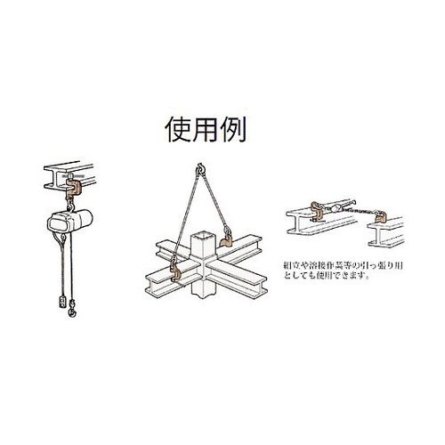 スクリュークランプ(J型/ツイストカム式)