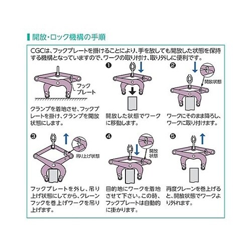 U字溝吊クランプ(パッド式)