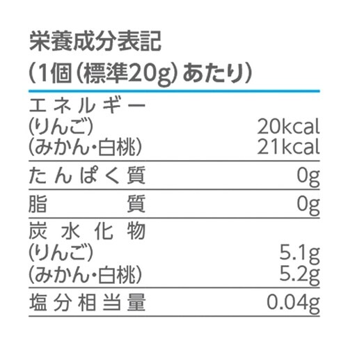 点ĐHׂ鍑Yʏ`̃V[xbg@P