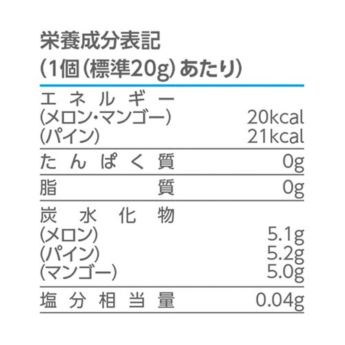 点ĐHׂ郊b`t[c̃V[xb