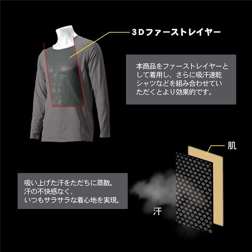 �����������������@���������������@�y�ʁE�z�������h���C���b�V���C���i�[�i�m�[�X���[�u�j