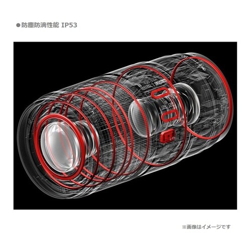 lDythjn@chfhs`k@dc@X