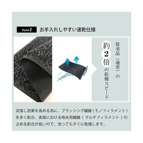 スクレイプマットDry ダーク・グレー