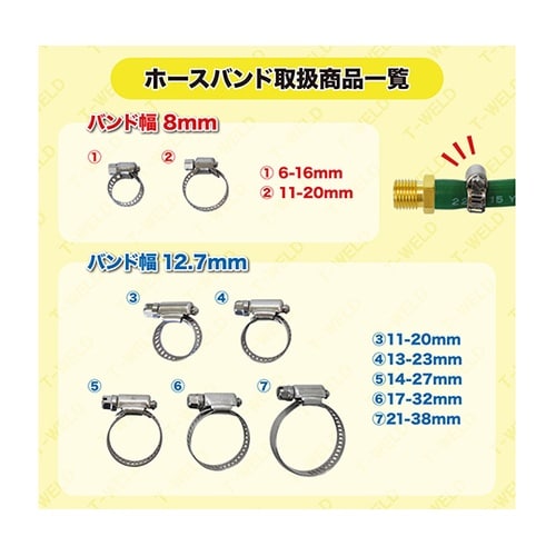 オールステンレス ホースバンド ホースクランプ