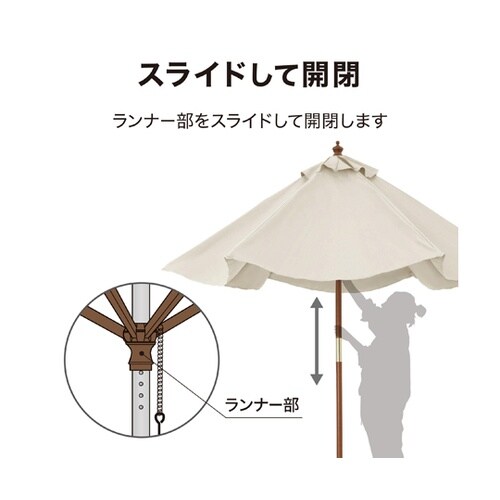 �E�b�h�p���\��