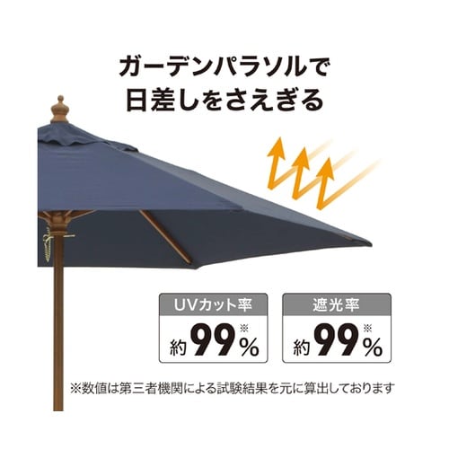 �E�b�h�p���\��