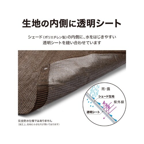 雨よけシェード