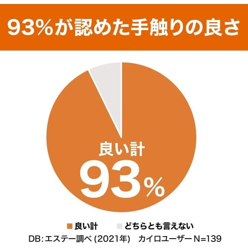 貼らないオンパックス