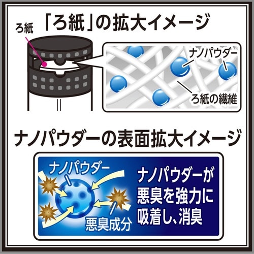 トイレの消臭力 プレミアムアロマ