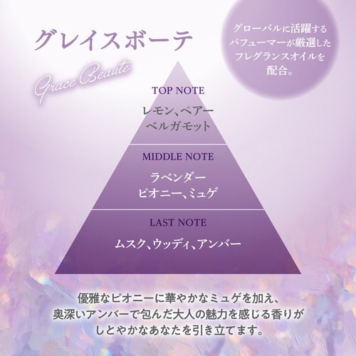 トイレの消臭力 プレミアムアロマ