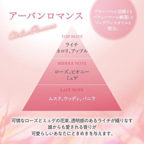 トイレの消臭力 プレミアムアロマ