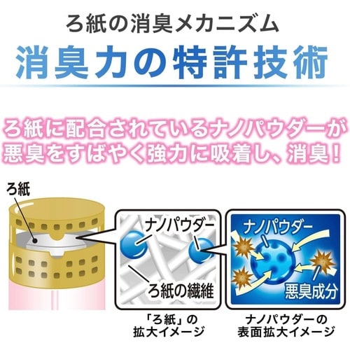 トイレの消臭力 プレミアムアロマ