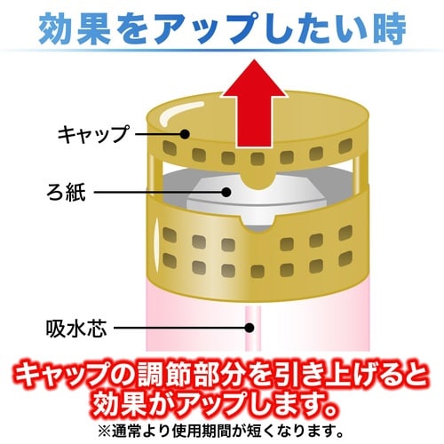 トイレの消臭力 プレミアムアロマ