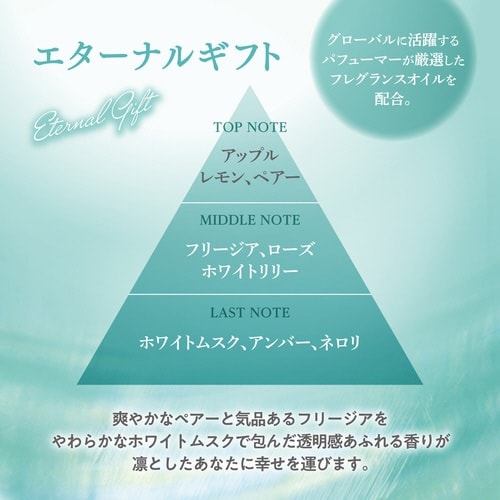 トイレの消臭力 プレミアムアロマ