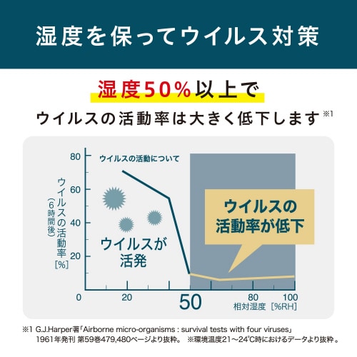 スチーム式加湿器 タンク容量1.3L 加湿量120ml AHM−H12B