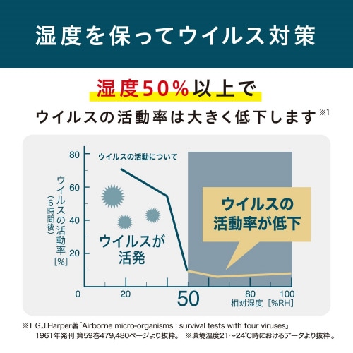 スチーム式加湿器 タンク容量1.3L 加湿量120ml AHM−H12B