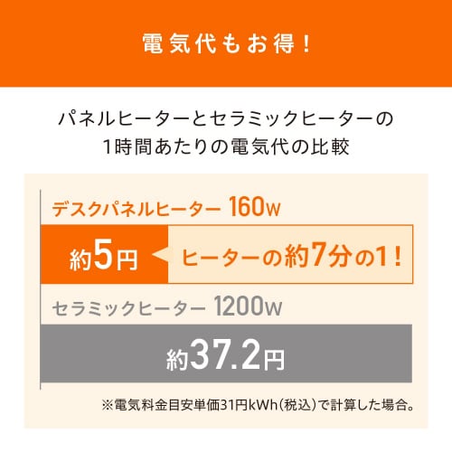 �f�X�N�p�l���q�[�^�[�@�����q�[�^�[�@�`�o�g�|�P�U�a