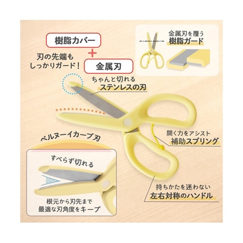 �͂��݁@�t�B�b�g�J�b�g�J�[�u�g�b�g