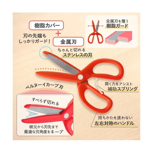 �͂��݁@�t�B�b�g�J�b�g�J�[�u�g�b�g