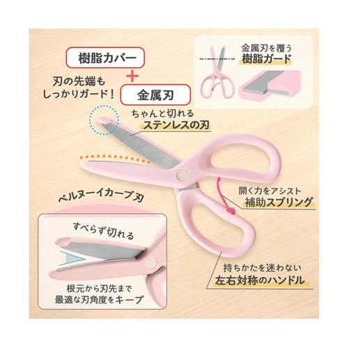 �͂��݁@�t�B�b�g�J�b�g�J�[�u�g�b�g