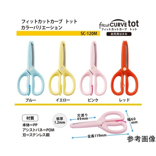 �͂��݁@�t�B�b�g�J�b�g�J�[�u�g�b�g