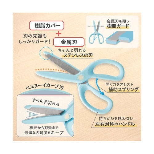 �͂��݁@�t�B�b�g�J�b�g�J�[�u�g�b�g