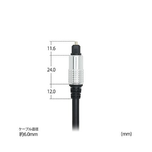 ���f�W�^���P�[�u��