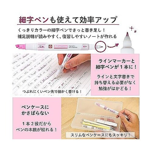 �~�b�N�X���C��