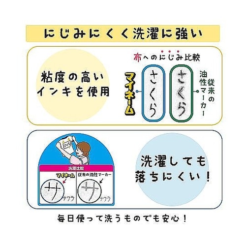 �}�C�l�[��