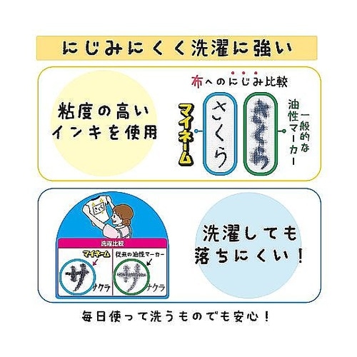 �}�C�l�[��