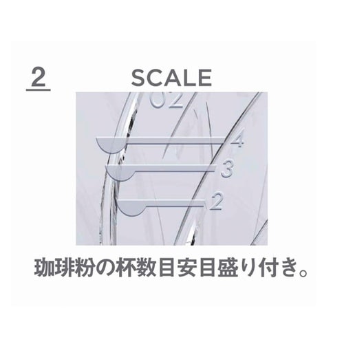 �h���b�p�[�@�R�[�q�[�t�B���^�[�Z�b�g