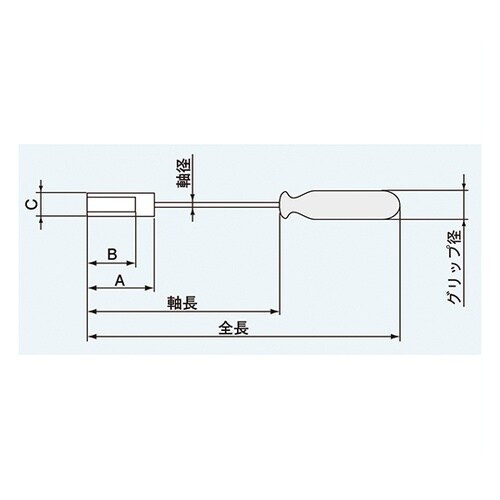 �i�b�g�h���C�o�[