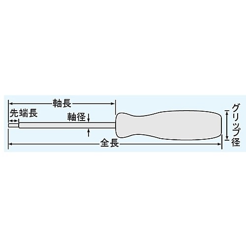 ����l�W�p�h���C�o�[