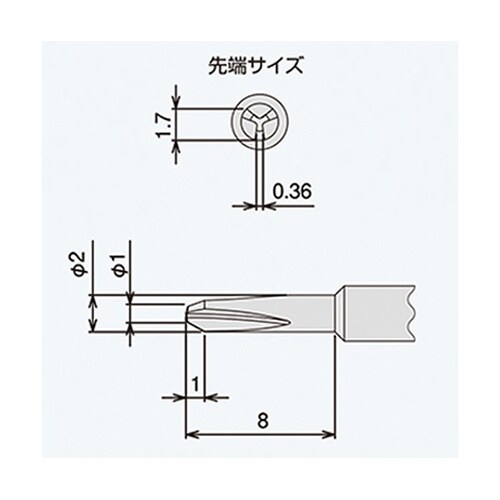 ����l�W�p�h���C�o�[