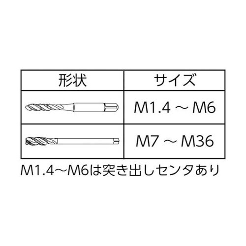 �X�p�C�����^�b�v