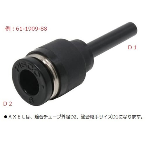 �`���[�u�t�B�b�e�B���O�@���f���[�T�[