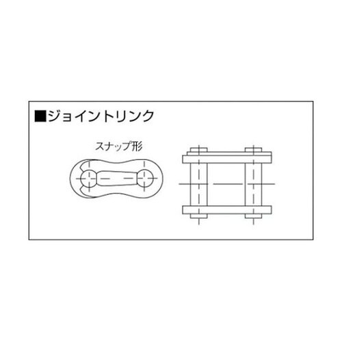 KCM ジョイントリンク