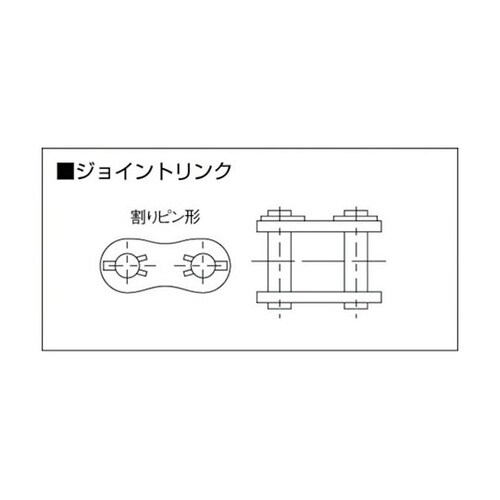 KCM ジョイントリンク