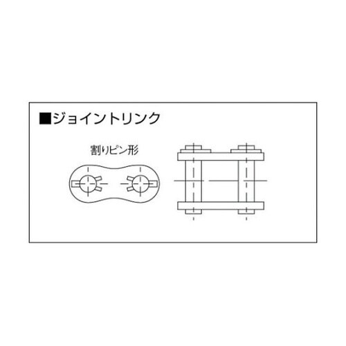 KCM ジョイントリンク
