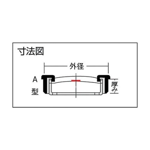 �I�C�����x���Q�[�W